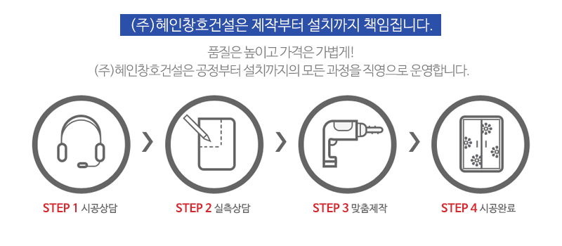 (주)혜인창호건설_시공절차_기획